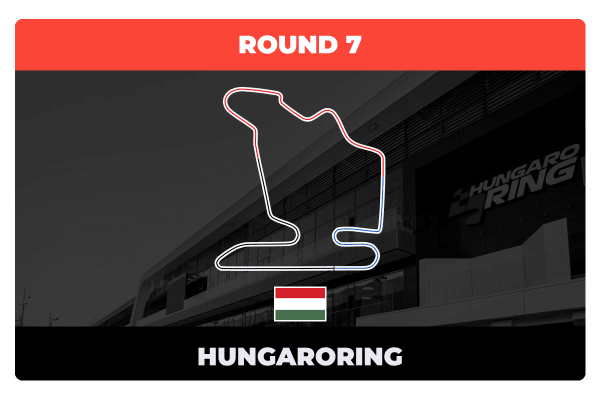 HUNGARORING_GRAFIKA