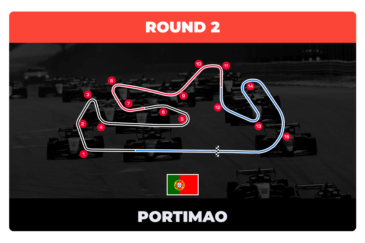 PORTIMAO_GRAFIKA